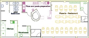 pizzeria